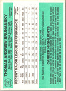 1984 Donruss Tom Brunansky