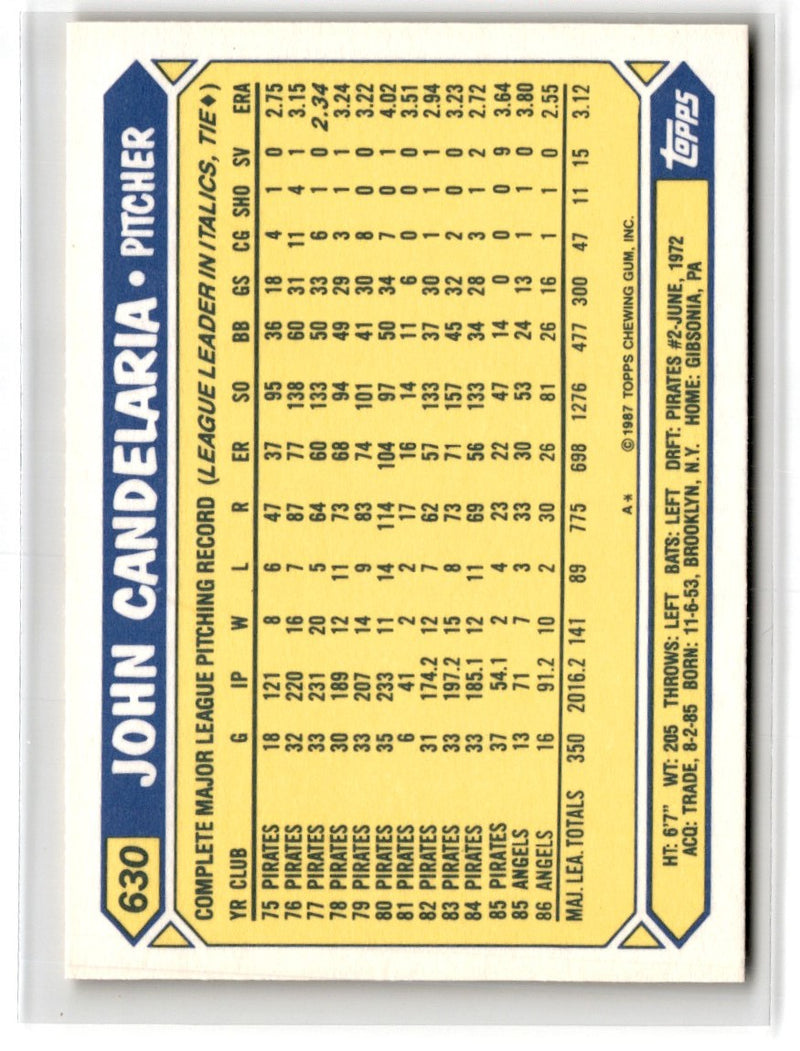 1987 Topps Tiffany John Candelaria