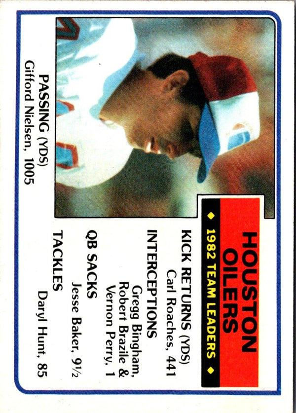 1983 Topps Houston Oilers #271 NM-MT