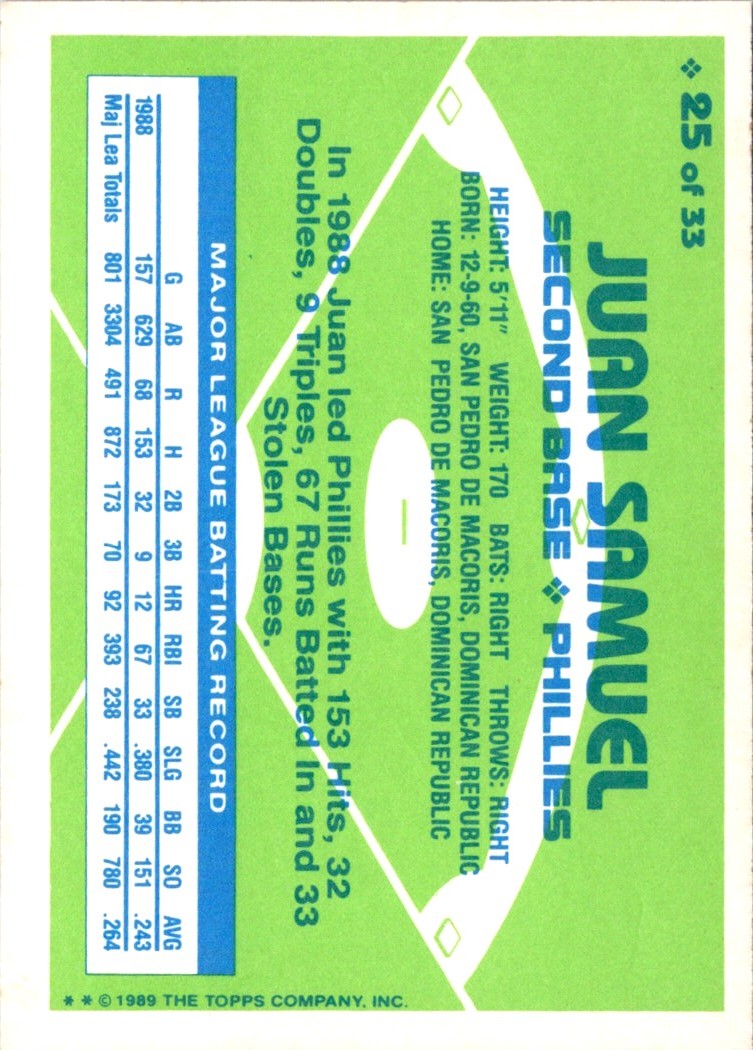 1989 Topps Hills Team MVP's Juan Samuel