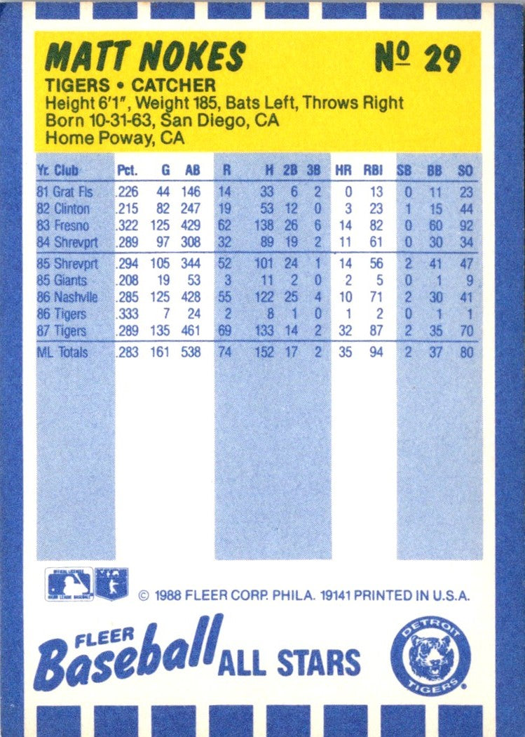 1988 Fleer Matt Nokes