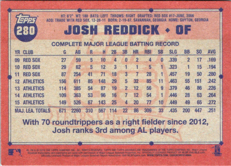 2016 Topps Archives Josh Reddick