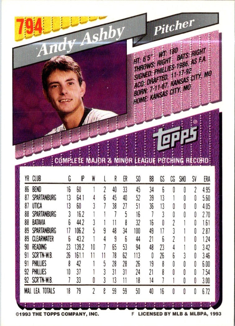 1993 Topps Gold Andy Ashby