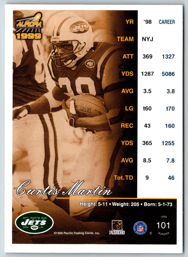2000 Pacific Aurora Curtis Martin