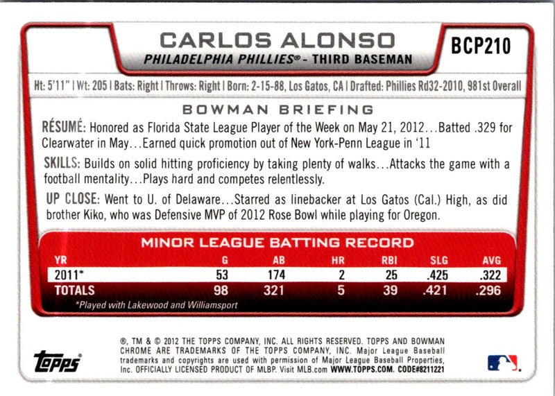 2012 Bowman Chrome Prospects Carlos Alonso