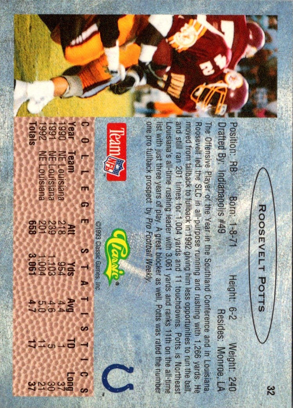 1993 Classic Roosevelt Potts #32