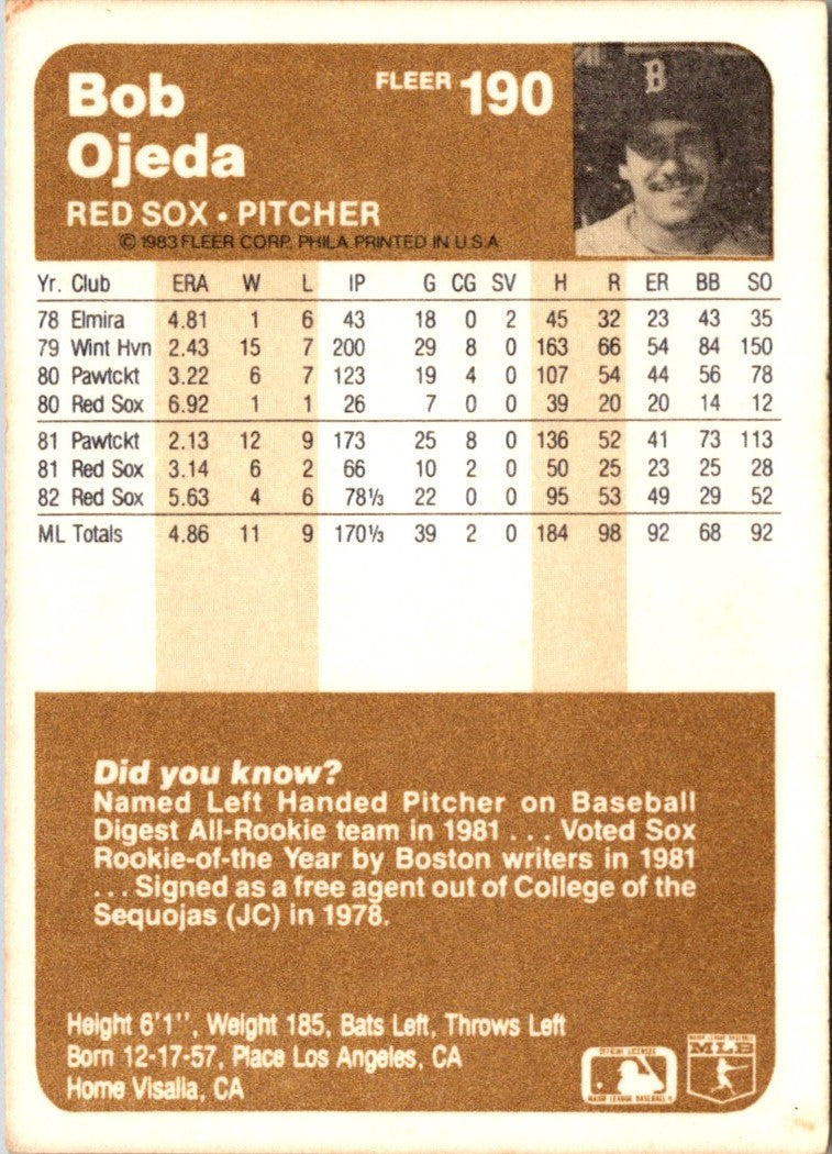 1983 Fleer Bob Ojeda