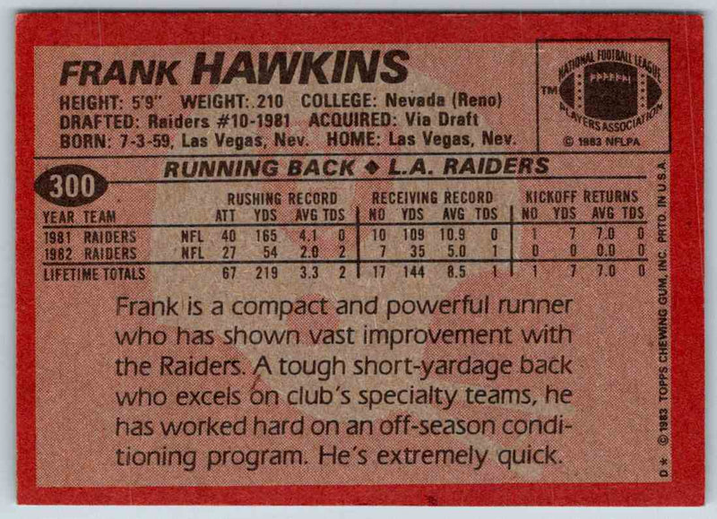 1983 Topps Frank Hawkins