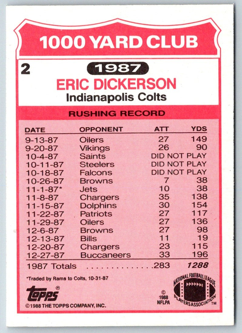 1988 Topps 1000 Yard Club Eric Dickerson