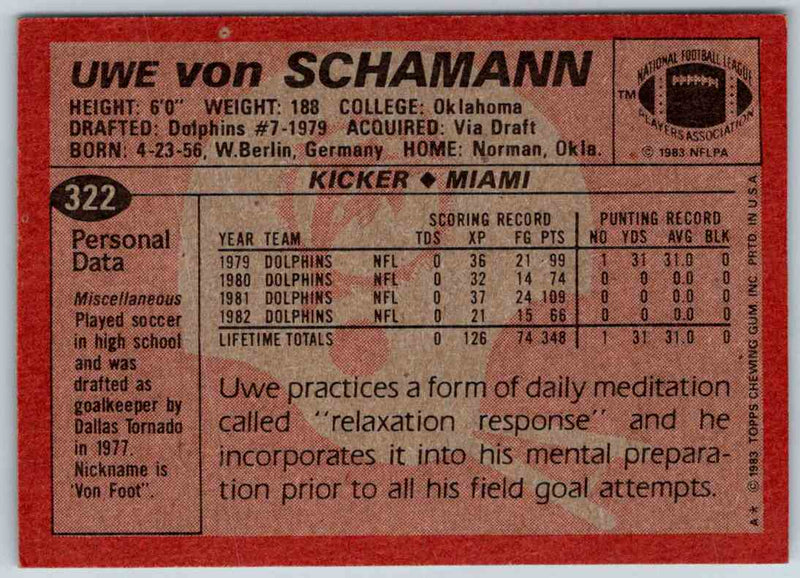 1983 Topps Uwe Von Schamann