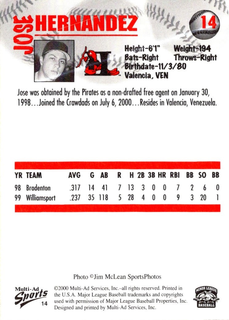 2000 Multi-Ad Hickory Crawdads Update Jose Hernandez