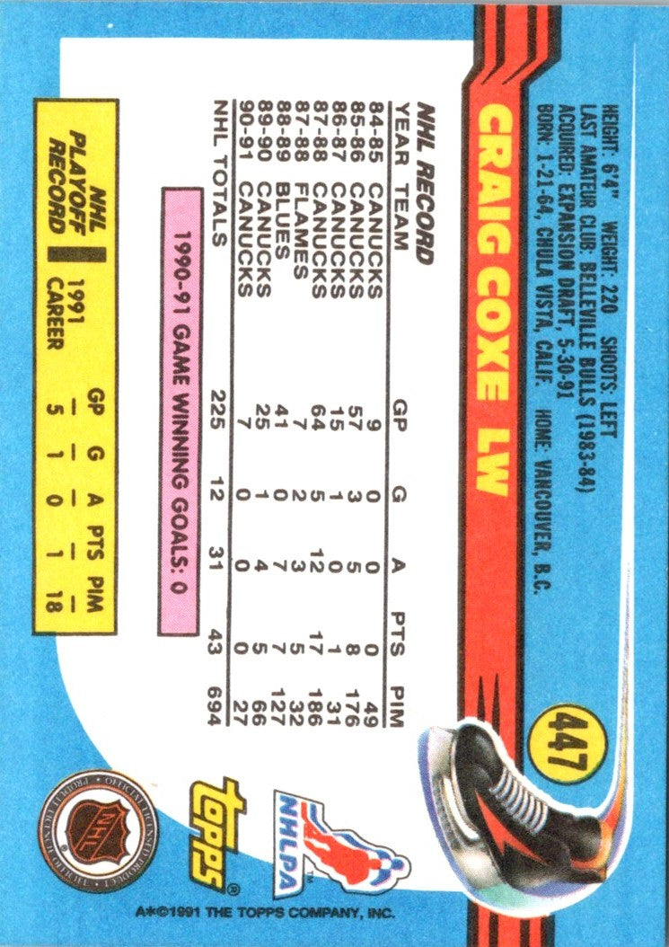 1991 Topps Craig Coxe