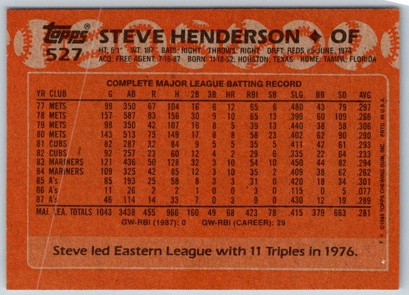 1988 Topps Steve Henderson