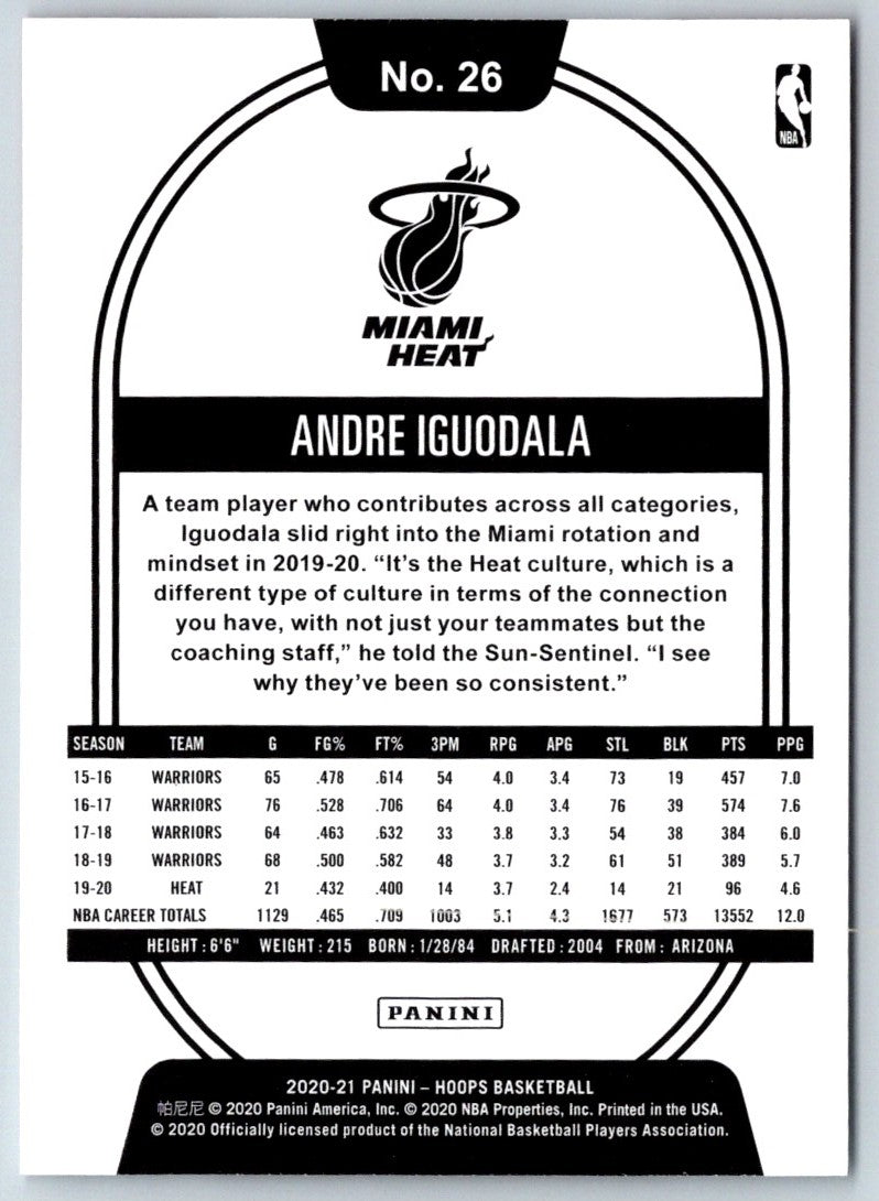 2019 Hoops Andre Iguodala