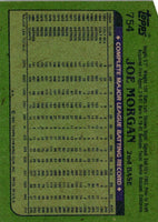 1982 Topps Joe Morgan #754
