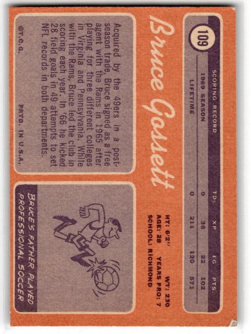 1970 Topps Bruce Gossett