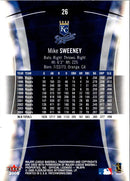 2005 Fleer Patchworks Mike Sweeney
