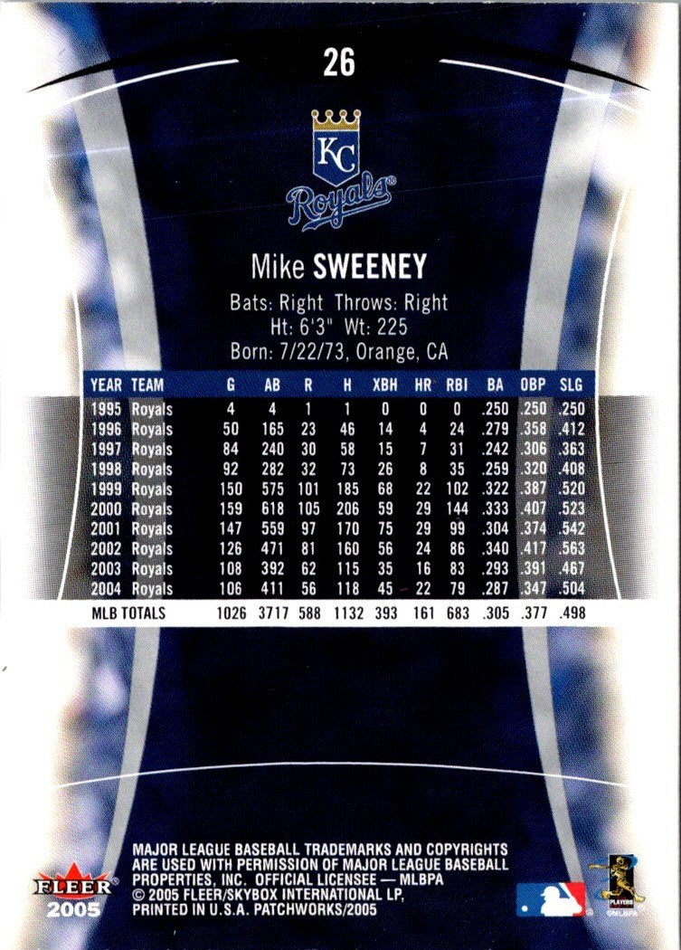 2005 Fleer Patchworks Mike Sweeney