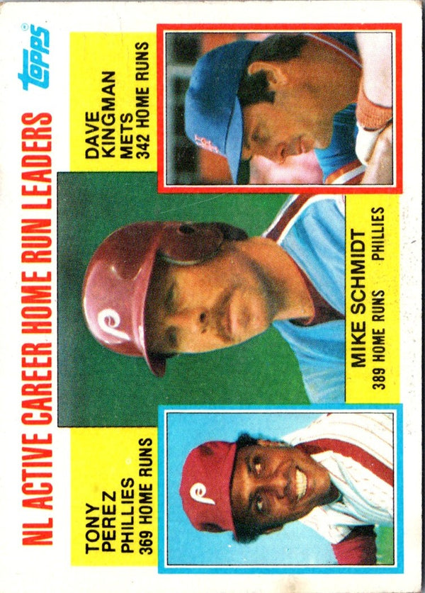 1984 Topps Mike Schmidt/Tony Perez/Dave Kingman #703