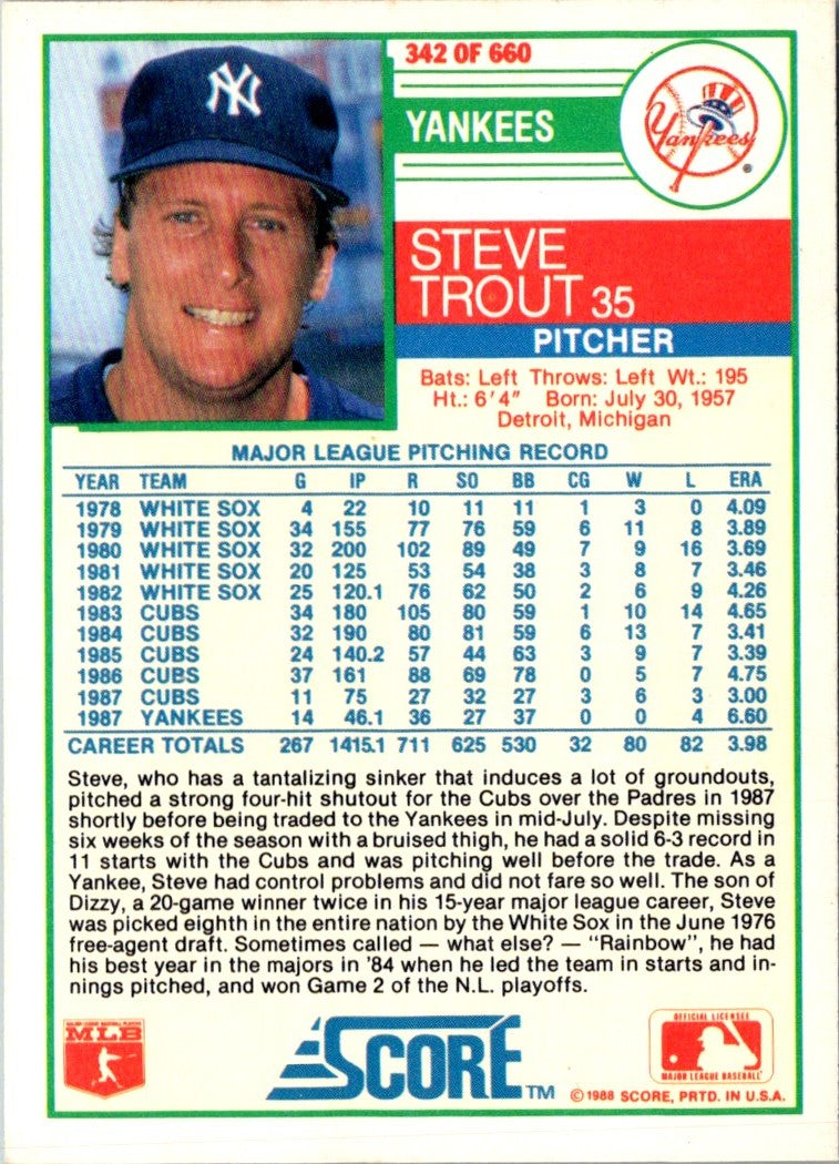 1988 Score Steve Trout