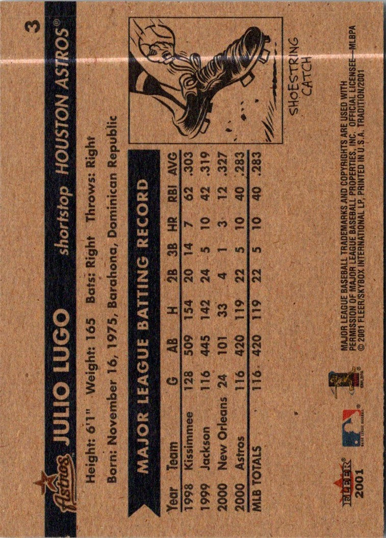 2001 Fleer Futures Julio Lugo