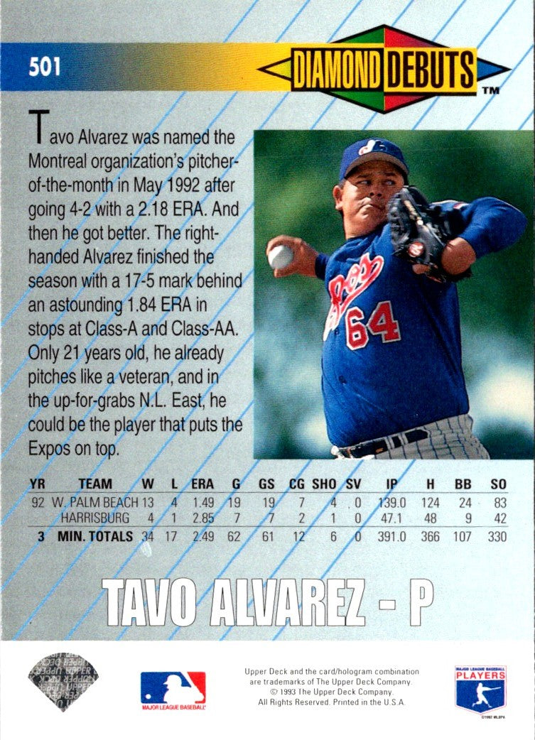 1993 Upper Deck Tavo Alvarez