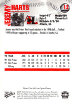 2000 Multi-Ad Hickory Crawdads Update Jeremy Harts #13