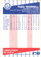 1987 Fleer League Leaders Todd Worrell #44