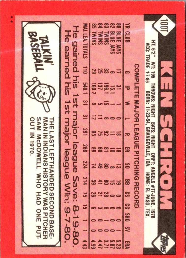 1986 Topps Traded Ken Schrom