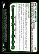 2011 Bowman Ozzie Martinez