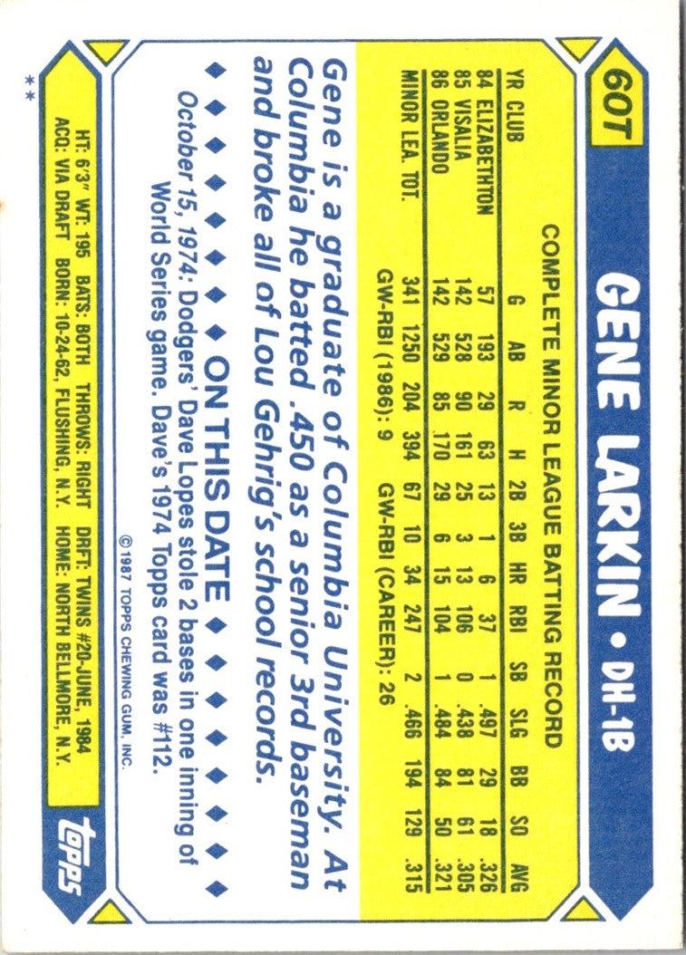 1987 Topps Traded Gene Larkin