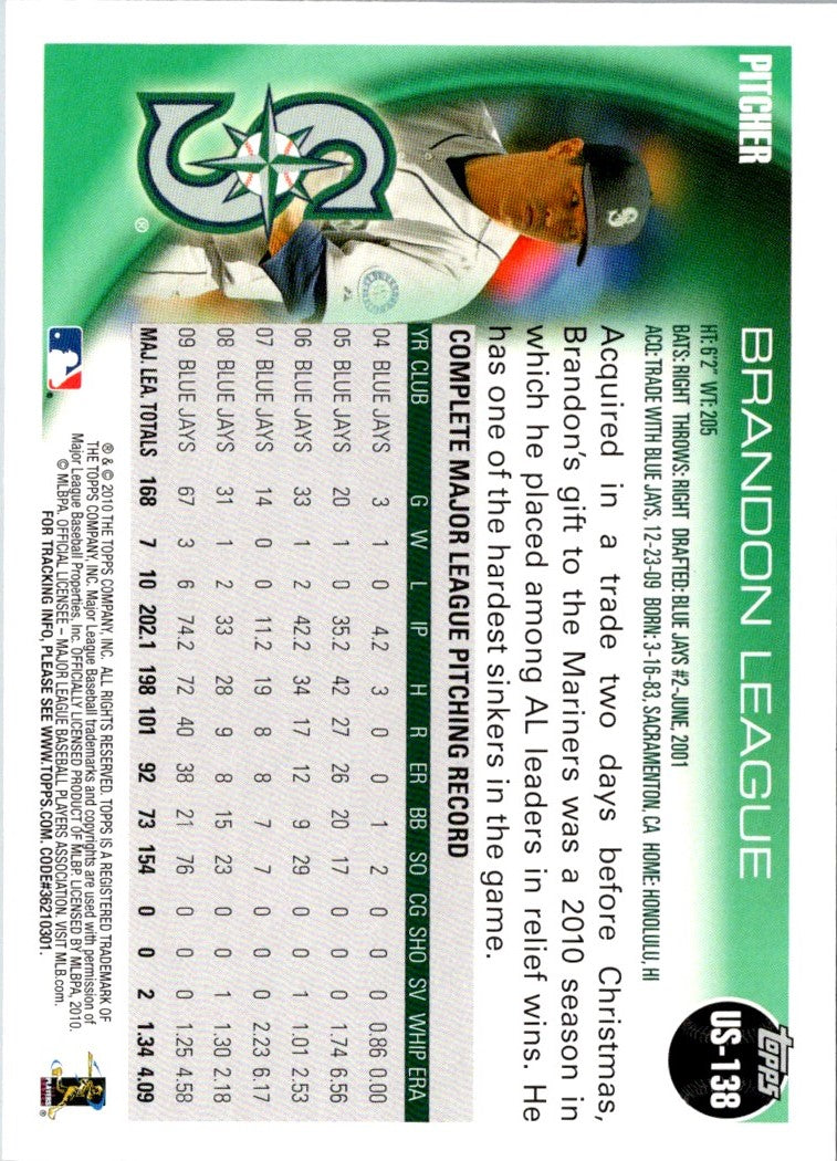 2010 Topps Update Brandon League