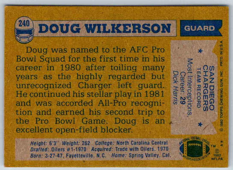 1982 Topps Doug Wilkerson