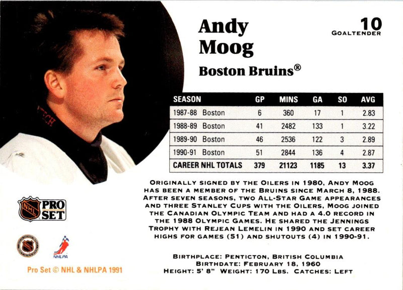 1991 Pro Set Andy Moog