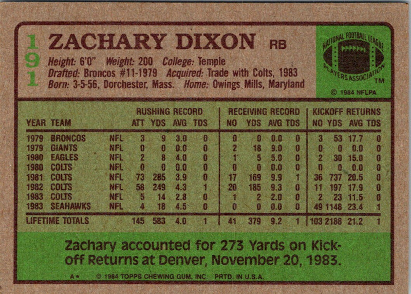 1984 Topps Zachary Dixon