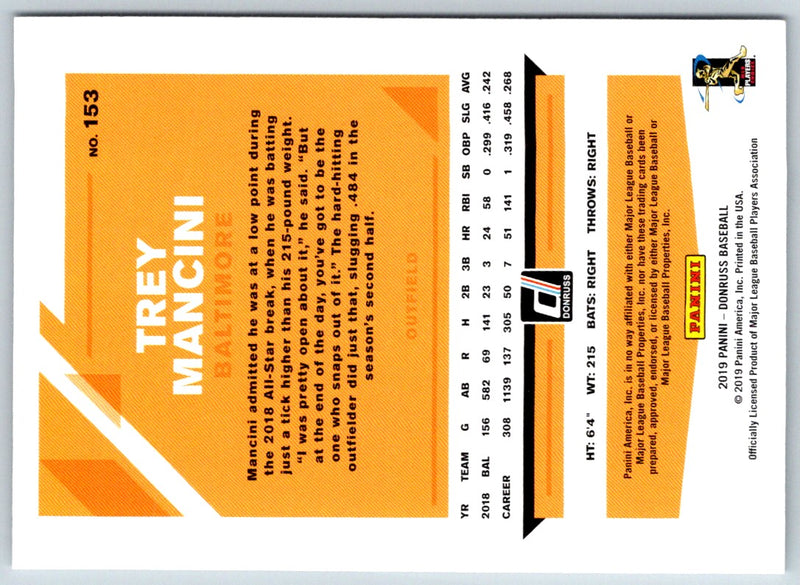 2018 Donruss Trey Mancini