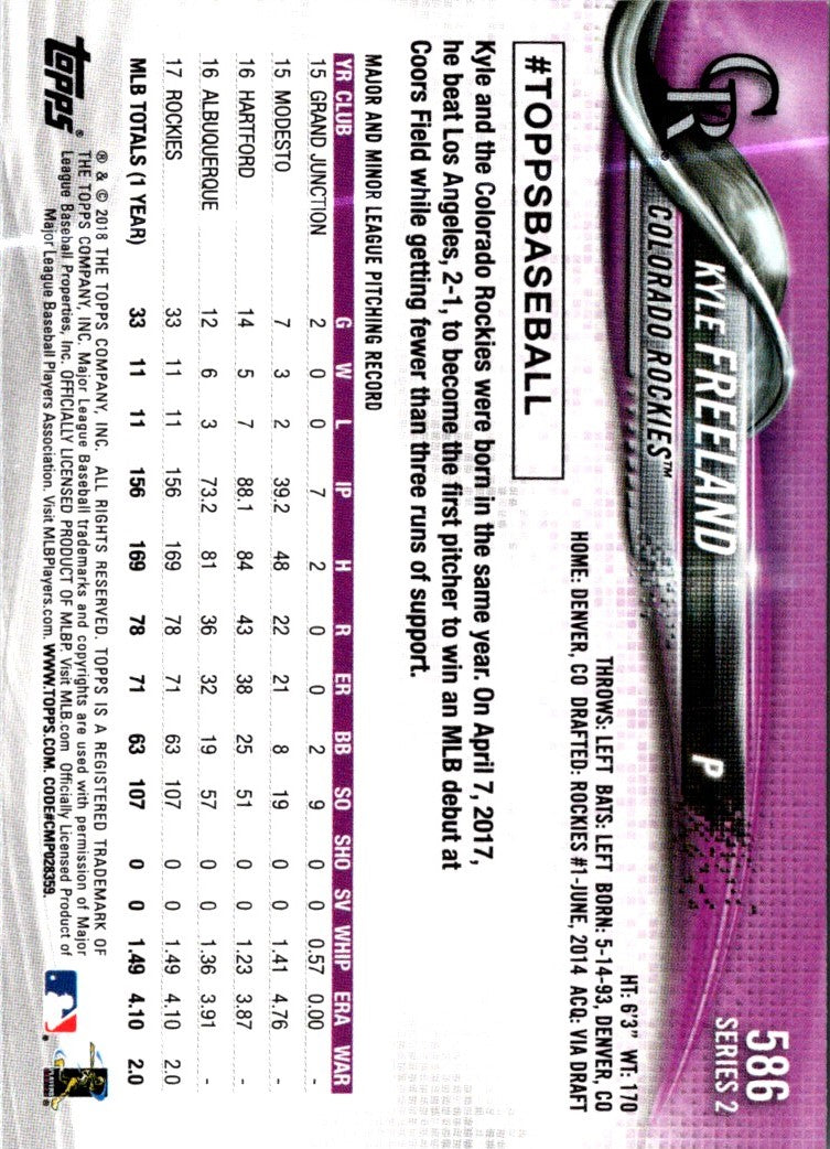 2018 Topps Kyle Freeland