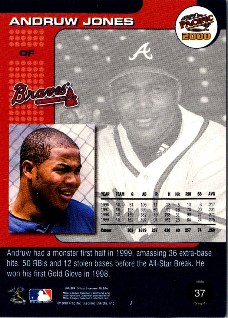 2000 Pacific Andruw Jones