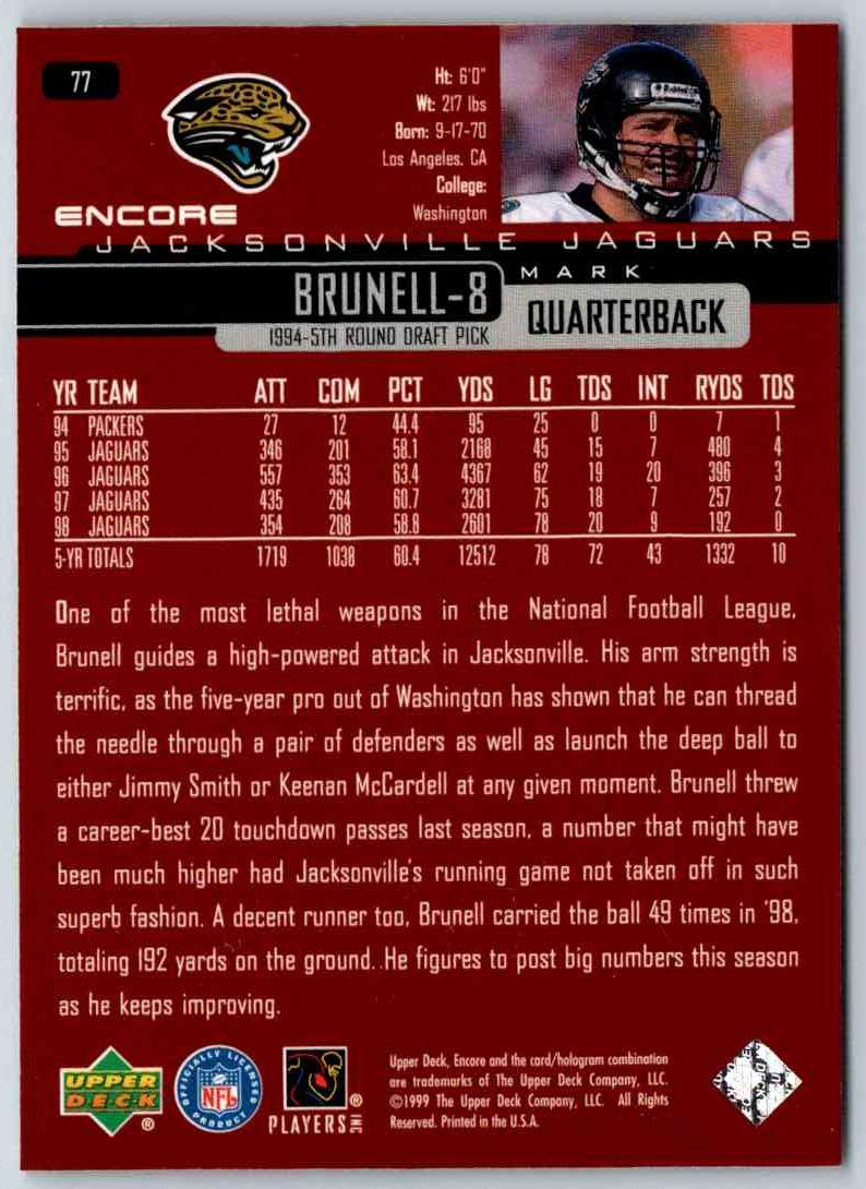 1999 Upper Deck Encore Mark Brunell