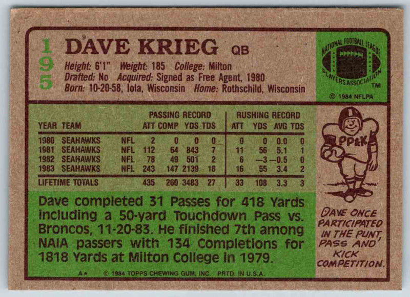 1985 Topps Dave Krieg