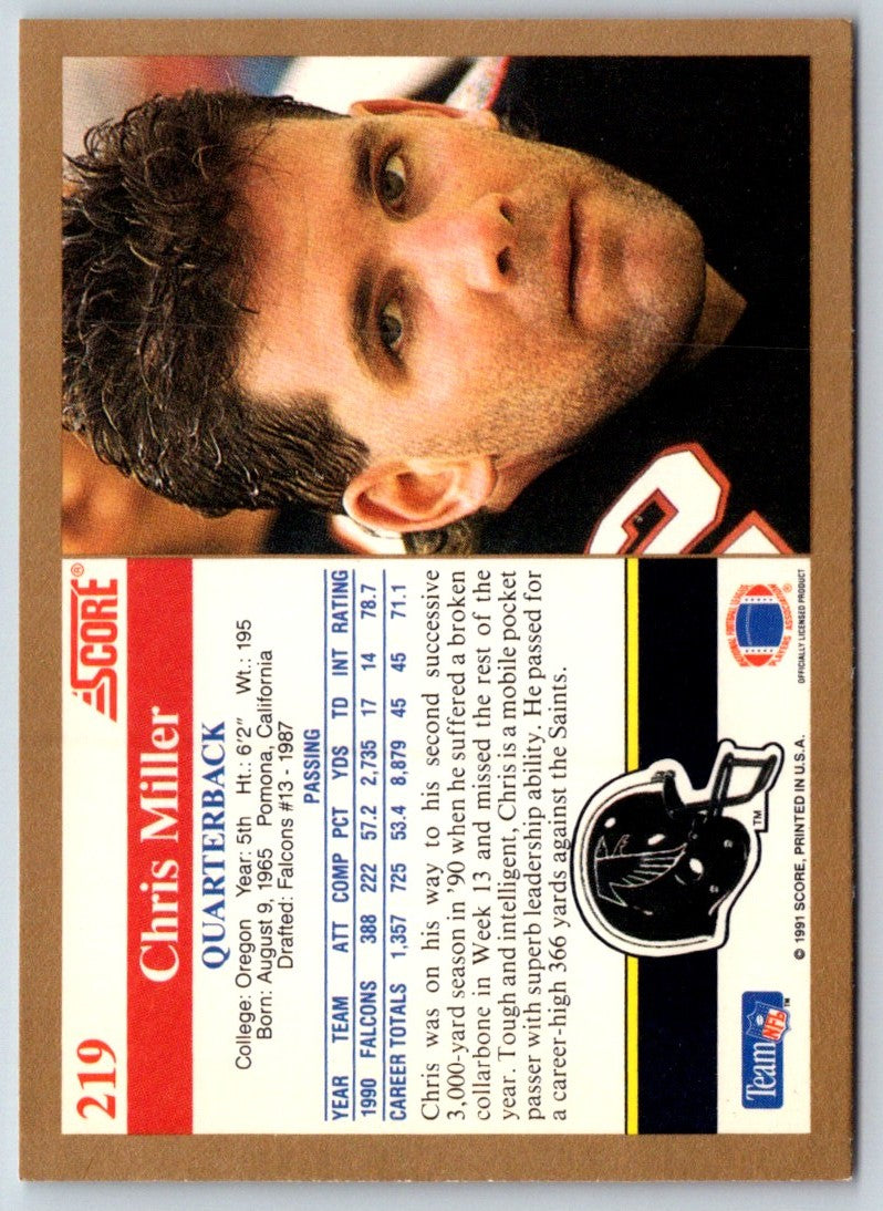 1991 Score Chris Miller