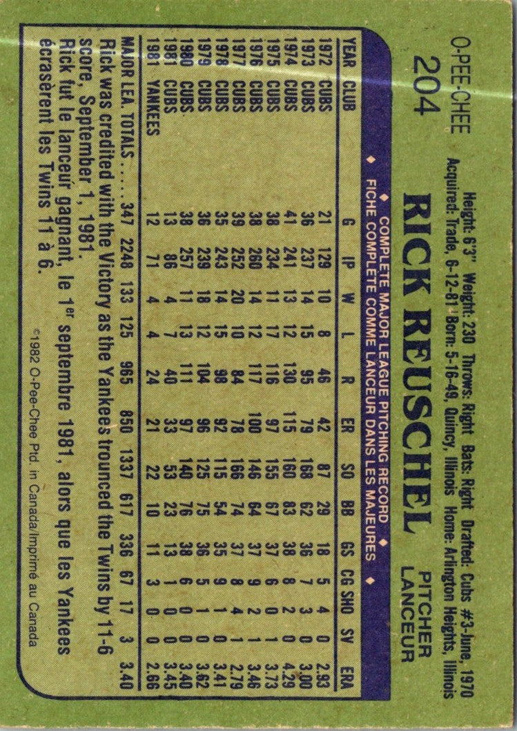 1982 O-Pee-Chee Rick Reuschel