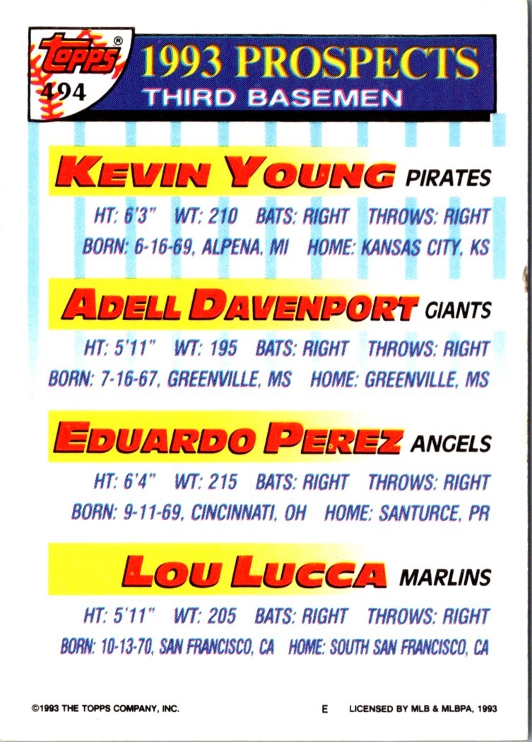 1993 Topps Kevin Young/Adell Davenport/Eduardo Perez/Lou Lucca