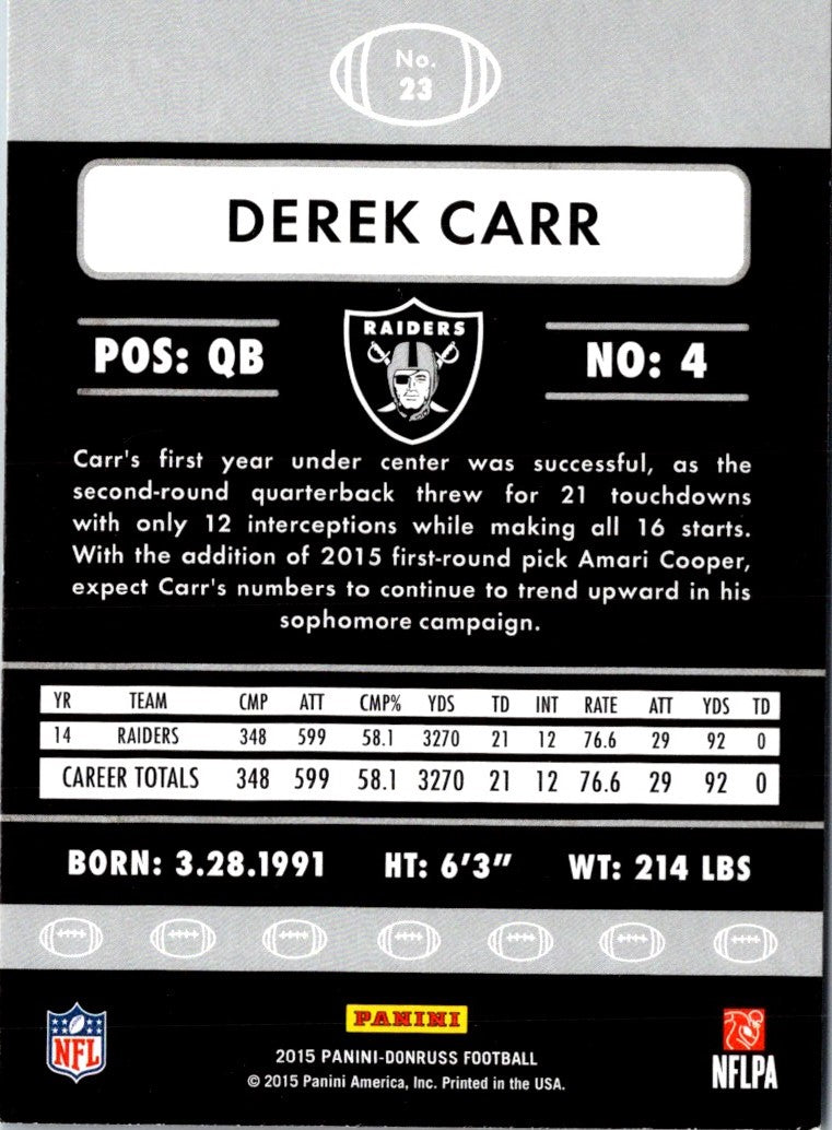 2015 Donruss Derek Carr