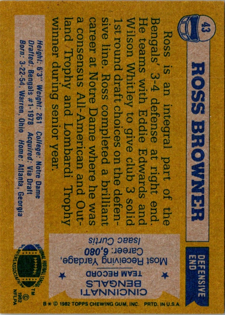 1982 Topps Ross Browner