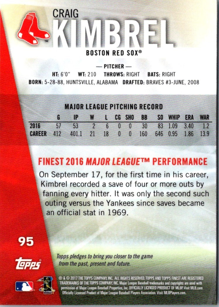 2017 Finest Craig Kimbrel