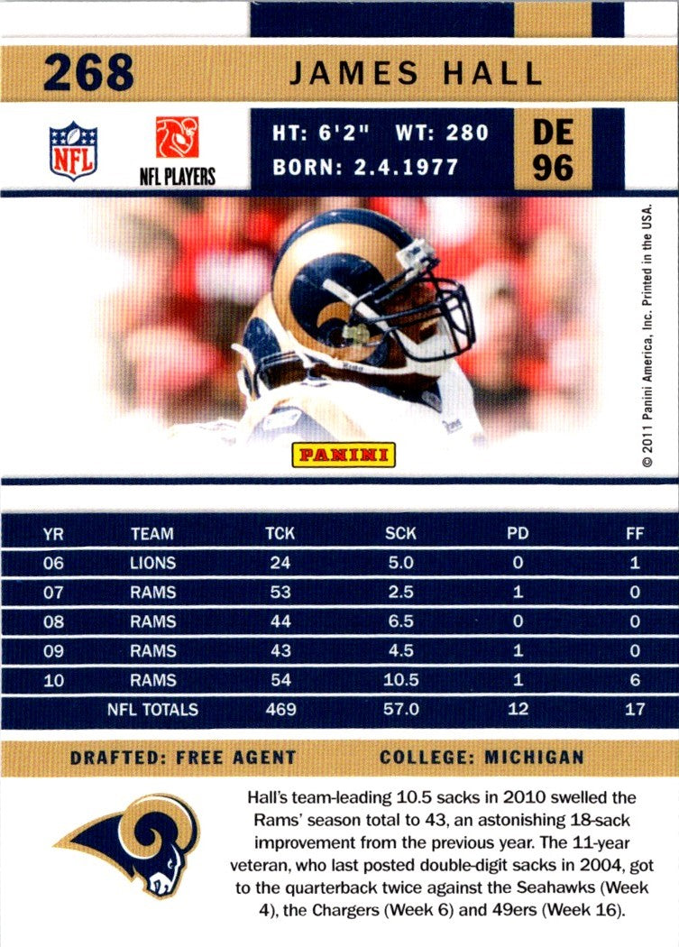 2011 Score James Hall