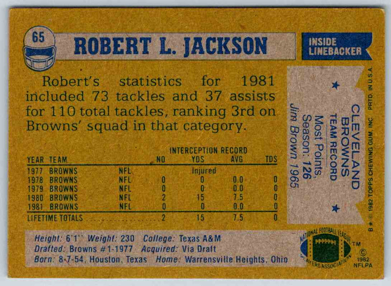 1982 Topps Robert L. Jackson