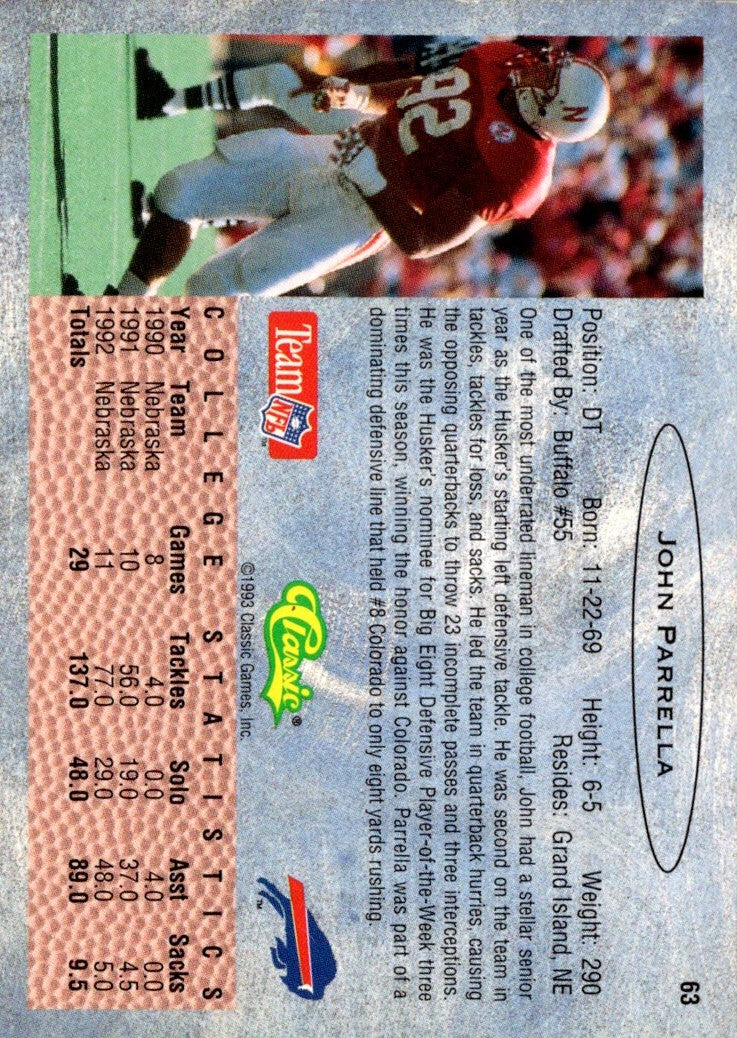 1993 Classic John Parrella