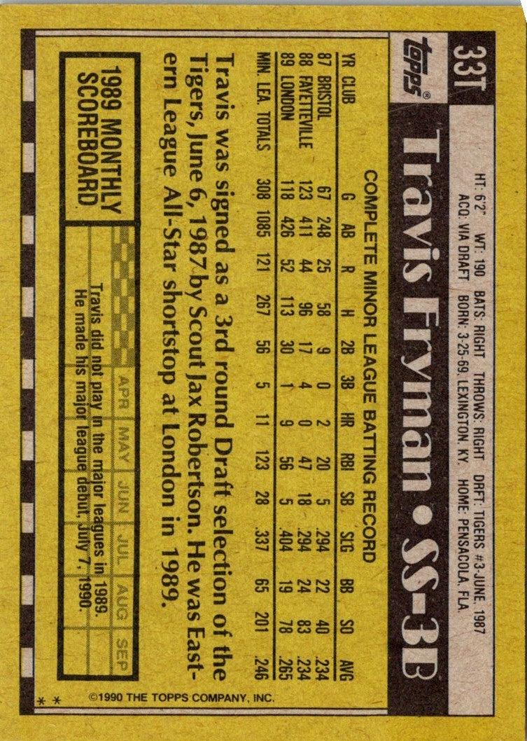 1990 Topps Traded Travis Fryman